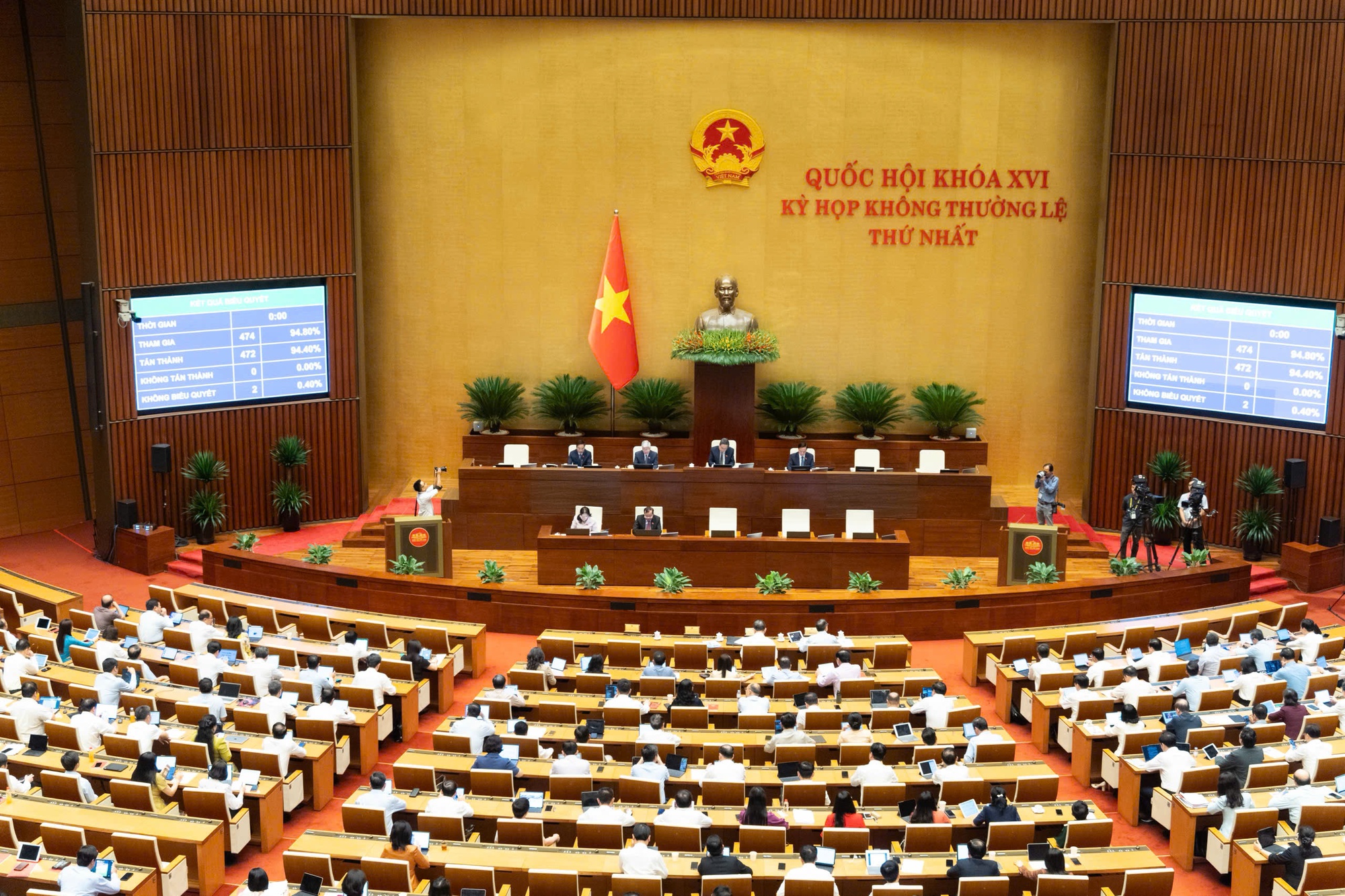 Thông qua Luật sửa đổi, bổ sung một số điều của 09 luật về quân sự, quốc phòng- Ảnh 3.