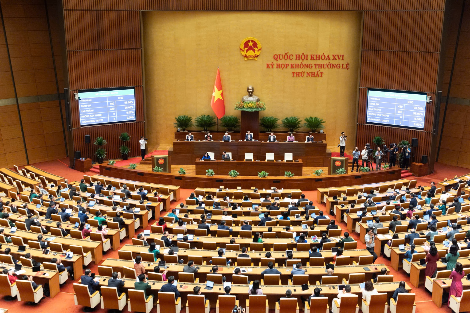 Thông qua Nghị quyết THÀNH LẬP THÀNH PHỐ BẮC NINH- Ảnh 4.