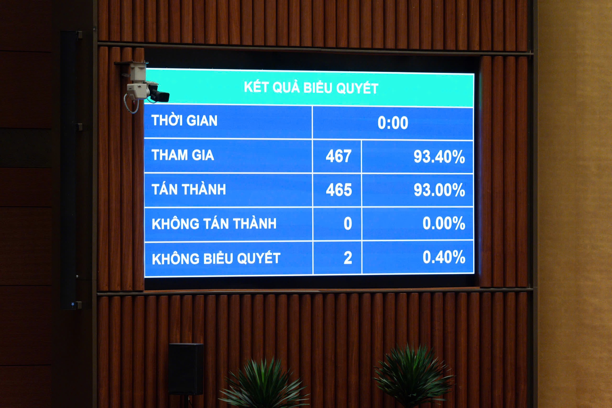 Sửa đổi, bổ sung 10 luật về tài nguyên và môi trường: Cắt giảm 80 thủ tục hành chính, điều kiện kinh doanh- Ảnh 1.