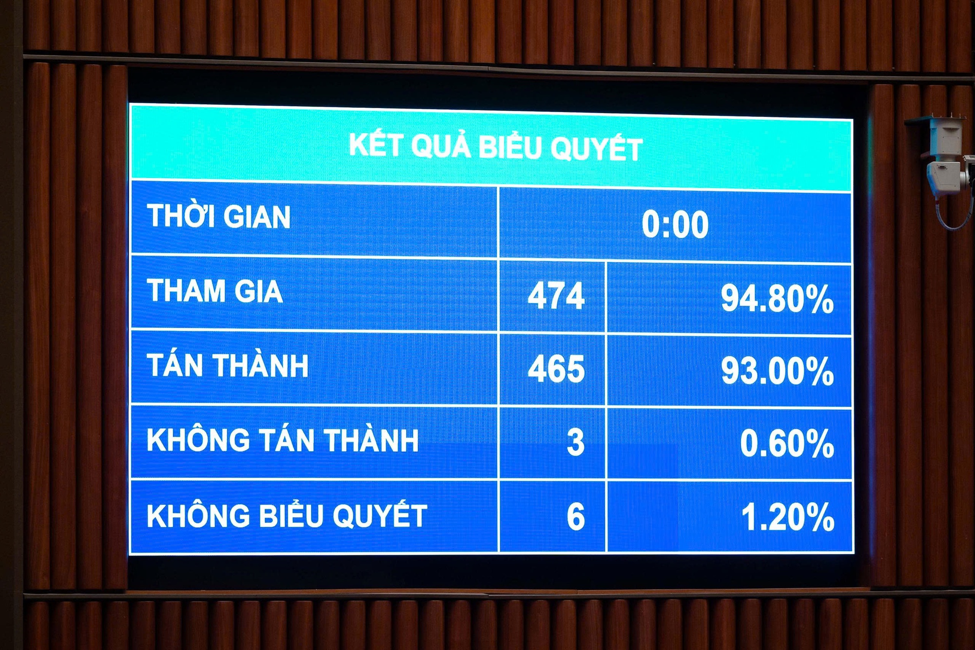 Luật Phát triển đô thị: Xác lập cơ chế, chính sách đột phá, vượt trội nhằm thúc đẩy phát triển đô thị đặc biệt- Ảnh 2.