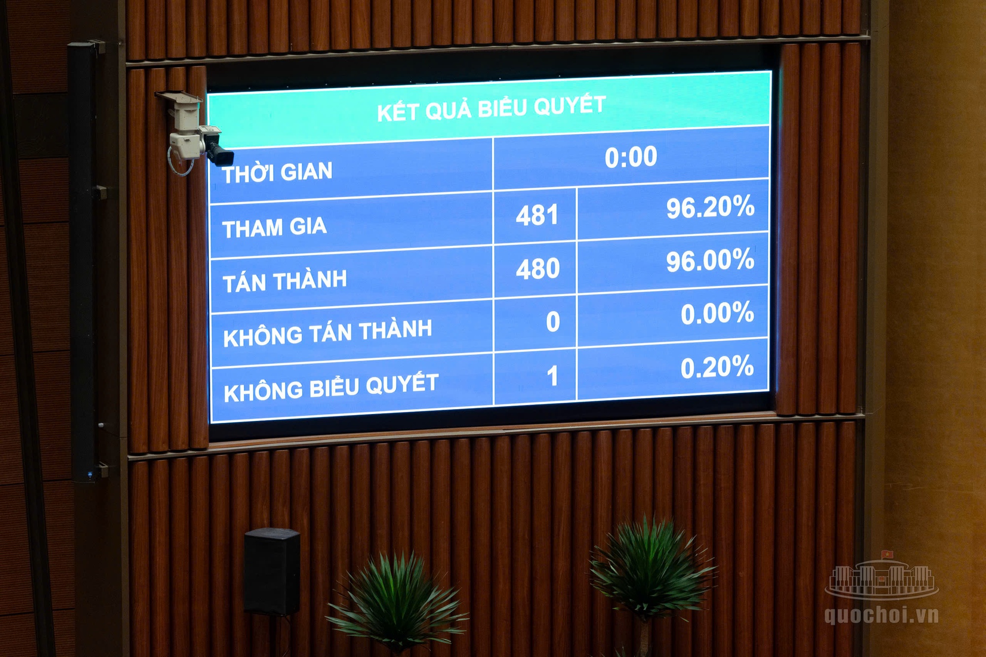 Giảm thuế thu nhập cá nhân, thuế thu nhập doanh nghiệp: Hàng triệu hộ kinh doanh, doanh nghiệp được hưởng lợi- Ảnh 3.