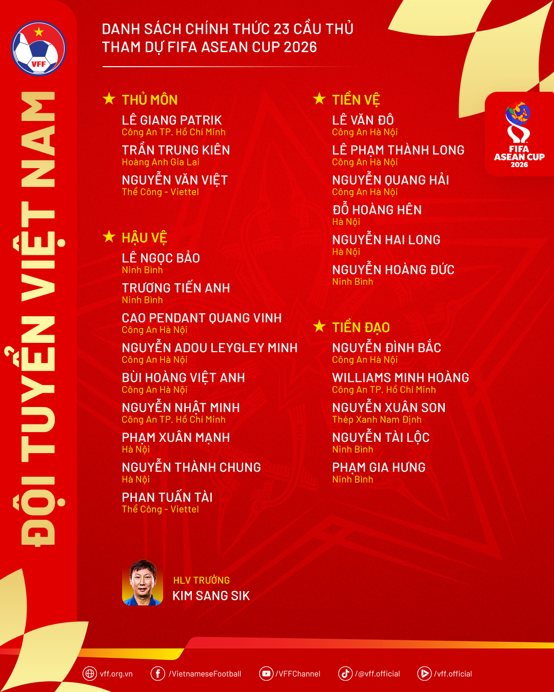 FIFA ASEAN Cup 2026: Lịch thi đấu, kết quả, bảng xếp hạng, danh sách Đội tuyển Việt Nam- Ảnh 34.