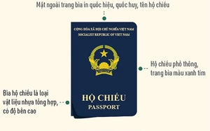 Bộ Công an triển khai cấp hộ chiếu phổ thông theo mẫu mới
