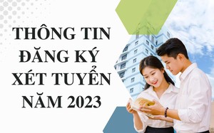 Đại học Đà Nẵng công bố thông tin tuyển sinh 2023
