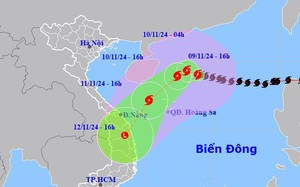 Tin BÃO SỐ 7 (Bão YINXING); BÃO TORAJI và các chỉ đạo ứng phó