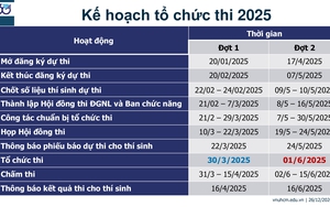 Lịch thi đánh giá năng lực năm 2025 của ĐHQG TPHCM