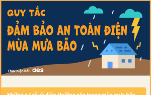 Quy tắc đảm bảo an toàn điện mùa mưa bão cần nắm rõ