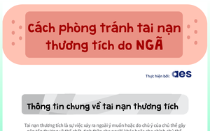 Phòng tránh tai nạn thương tích do NGÃ