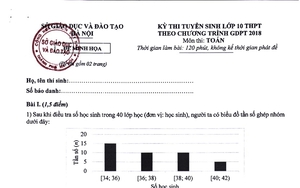 Hà Nội: Đề minh họa môn Toán thi vào lớp 10 theo chương trình mới