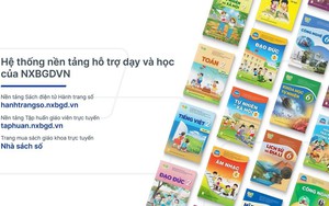 Hướng dẫn sử dụng SÁCH GIÁO KHOA ĐIỆN TỬ trên Hành Trang Số