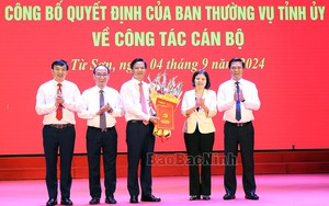 Điều động, chỉ định Chánh Văn phòng, Chủ tịch huyện giữ chức Bí thư Thành ủy, Bí thư Thị ủy