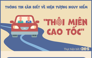 Làm sao để phòng tránh 