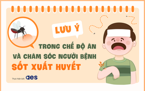 Những điều cần biết để chăm sóc người bị sốt xuất huyết tốt nhất