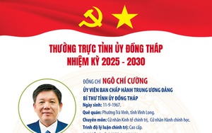 Danh sách Ban Chấp hành Đảng bộ tỉnh Đồng Tháp nhiệm kỳ 2025 - 2030