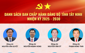 Danh sách Ban Chấp hành Đảng bộ tỉnh Tây Ninh nhiệm kỳ 2025 - 2030