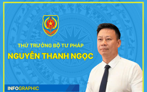 TIỂU SỬ ĐỒNG CHÍ NGUYỄN THANH NGỌC, TÂN THỨ TRƯỞNG BỘ TƯ PHÁP