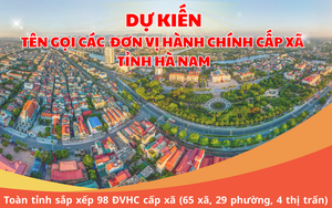 Thống nhất đặt tên các xã, phường mới của tỉnh Hà Nam