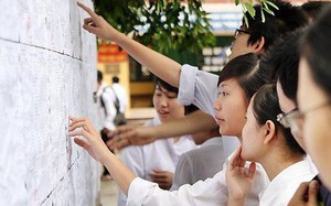 Các mốc thời gian TUYỀN SINH ĐẠI HỌC, CAO ĐẲNG năm 2025