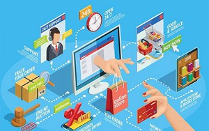 Chính phủ phân cấp thẩm quyền lĩnh vực thương mại điện tử, bảo vệ quyền lợi người tiêu dùng