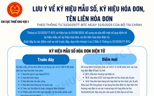 Lưu ý về ký hiệu hóa đơn theo Thông tư 32/2025/TT-BTC