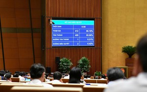 Thông qua Luật sửa đổi, bổ sung một số điều của Luật Tổ chức Viện kiểm sát nhân dân