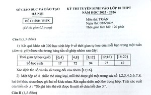 Đề thi môn Toán vào lớp 10 năm học 2025-2026 của Hà Nội