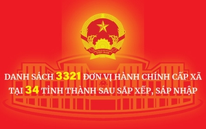 DANH SÁCH 3321 ĐƠN VỊ HÀNH CHÍNH CẤP XÃ TẠI 34 TỈNH THÀNH SAU SẮP XẾP, SÁP NHẬP