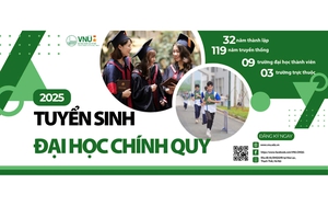 Điểm sàn tuyển sinh năm 2025 của Đại học Quốc gia Hà Nội