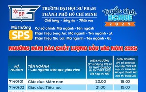 Điểm sàn tuyển sinh năm 2025 của Trường Đại học Sư phạm TPHCM