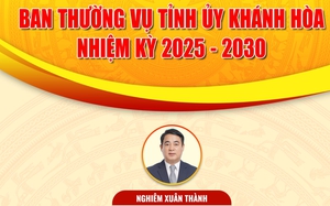 Danh sách Ban Thường vụ Tỉnh ủy Khánh Hòa, nhiệm kỳ 2025 - 2030