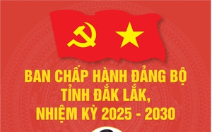 Danh sách Ban Chấp hành Đảng bộ tỉnh Đắk Lắk nhiệm kỳ 2025 - 2030