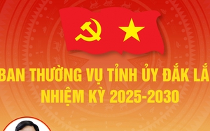 Danh sách Ban Thường vụ Tỉnh ủy Đắk Lắk nhiệm kỳ 2025 - 2030