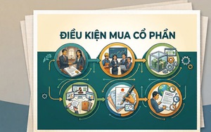 Điều kiện mua cổ phần khi chuyển đổi đơn vị sự nghiệp thành công ty cổ phần
