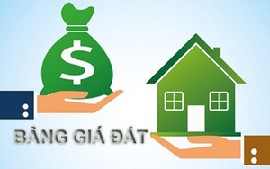 Chi tiết hệ số ĐIỀU CHỈNH GIÁ ĐẤT tại Hà Nội