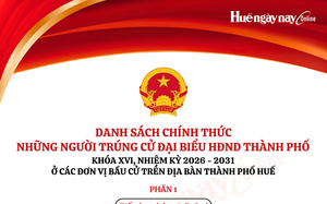 Danh sách những người trúng cử đại biểu HĐND TP Huế nhiệm kỳ 2026 - 2031