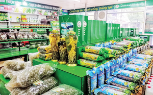 Dự kiến danh mục PHÂN LOẠI SẢN PHẨM THAM GIA OCOP