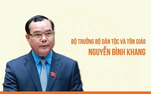TIỂU SỬ ĐỒNG CHÍ NGUYỄN ĐÌNH KHANG, BỘ TRƯỞNG BỘ DÂN TỘC VÀ TÔN GIÁO