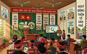 ĐỀ XUẤT MỚI về tổ chức, hoạt động thôn, tổ dân phố