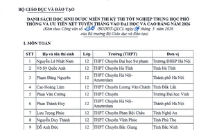 Danh sách học sinh được miễn thi tốt nghiệp THPT và ưu tiên xét tuyển thẳng vào đại học 2026