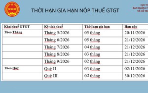 Hướng dẫn chính sách Gia hạn thời hạn nộp thuế theo Nghị định số 245/2026/NĐ-CP