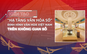Nghị định số 277/2026/NĐ-CP về HẠ TẦNG VĂN HÓA SỐ: MỞ RA MỘT KHÔNG GIAN MỚI CHO VĂN HÓA VIỆT NAM