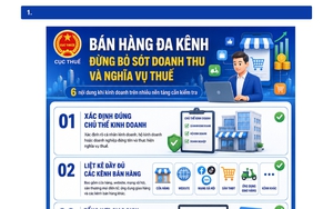 Bán hàng đa kênh: Đừng bỏ sót doanh thu và nghĩa vụ thuế