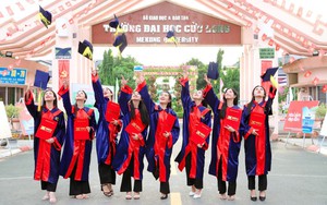 Điểm chuẩn Trường Đại học Cửu Long 2026