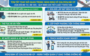 Nghị định 236/2026/NĐ-CP - Hoàn thiện quản lý giao thông đường bộ