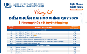 ĐIỂM CHUẨN Trường Đại học Kinh tế - Luật, ĐHQG TPHCM 2026