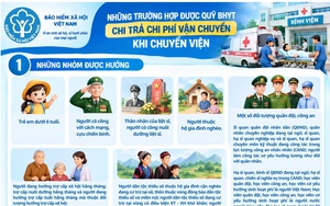 Những trường hợp nào được quỹ BHYT chi trả chi phí vận chuyển khi chuyển viện?