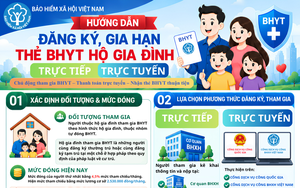 Hướng dẫn đăng ký, gia hạn thẻ bảo hiểm y tế hộ gia đình trực tuyến
