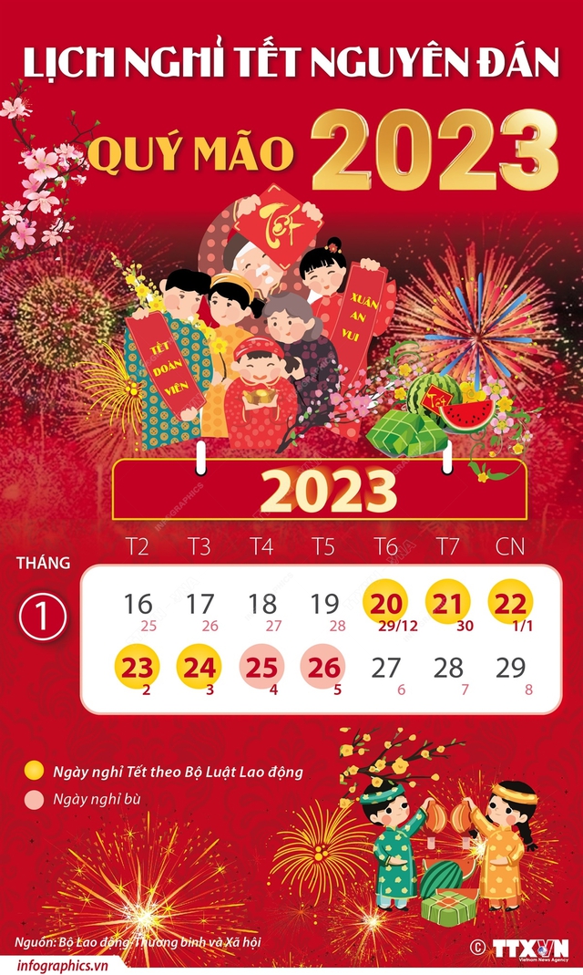 Ủy ban Chứng khoán nhà nước thông báo lịch nghỉ Tết Nguyên đán và Quốc khánh năm 2023 - Ảnh 2.