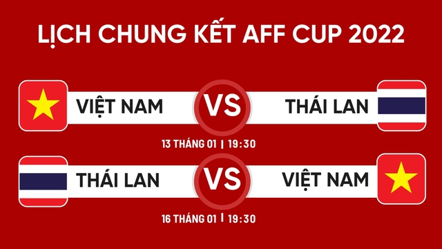 Chung kết AFF Cup 2022 Việt Nam - Thái Lan: Anh hùng tương ngộ - Ảnh 2.