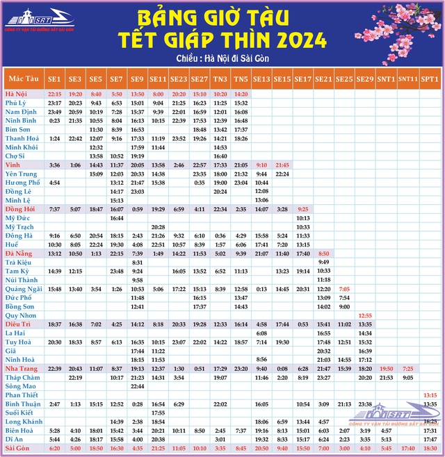 Lịch chạy tàu Tết Nguyên đán Giáp Thìn 2024- Ảnh 5.
